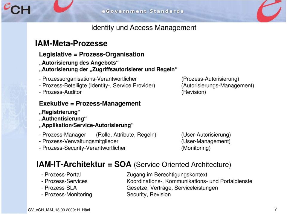 Prozess-Management Registrierung Authentisierung Applikation/Service-Autorisierung - Prozess-Manager (Rolle, Attribute, Regeln) (User-Autorisierung) - Prozess-Verwaltungsmitglieder (User-Management)