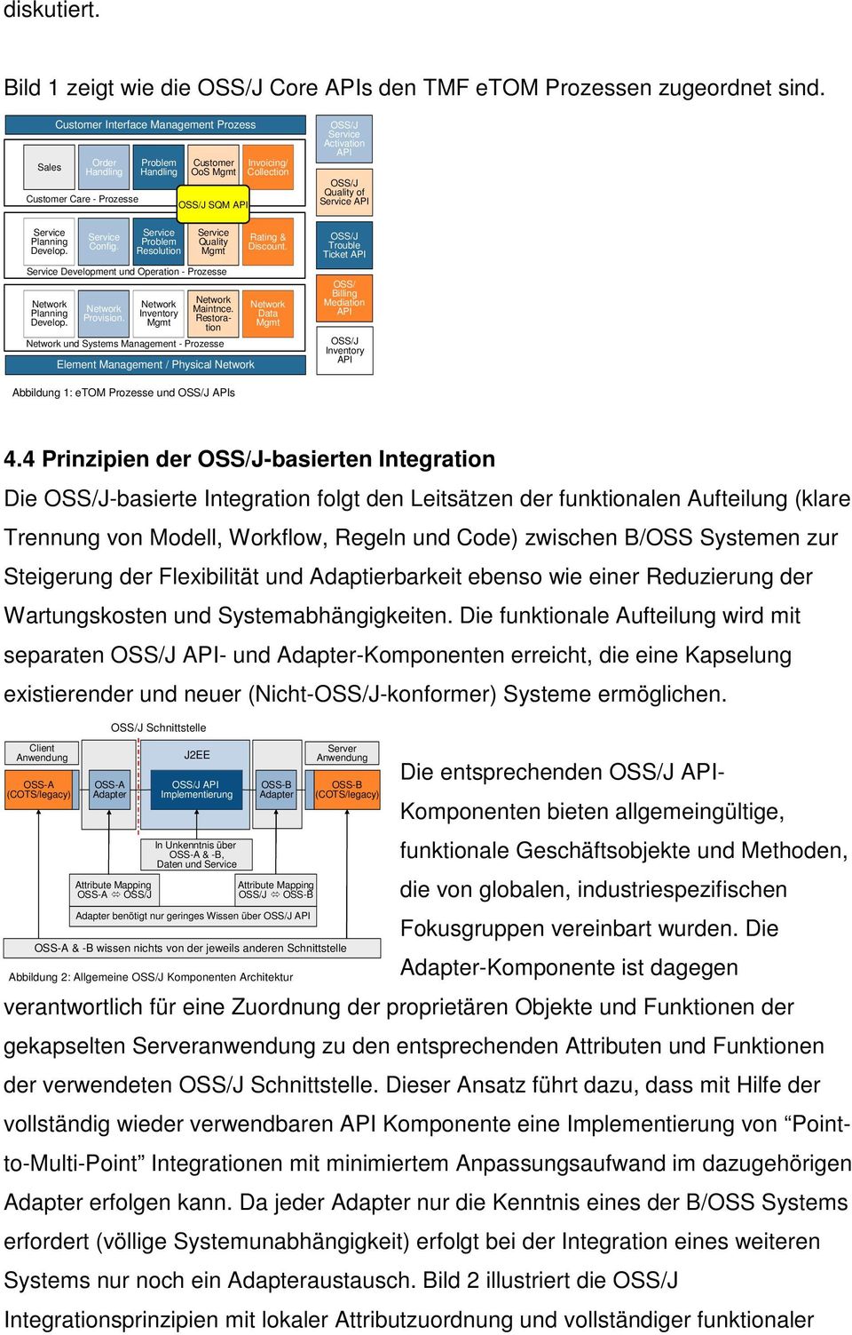 Network Inventory Mgmt OSS/J SQM API Network Maintnce. Restoration Network und Systems Management - Prozesse Element Management / Physical Network Invoicing/ Collection Rating & Discount.