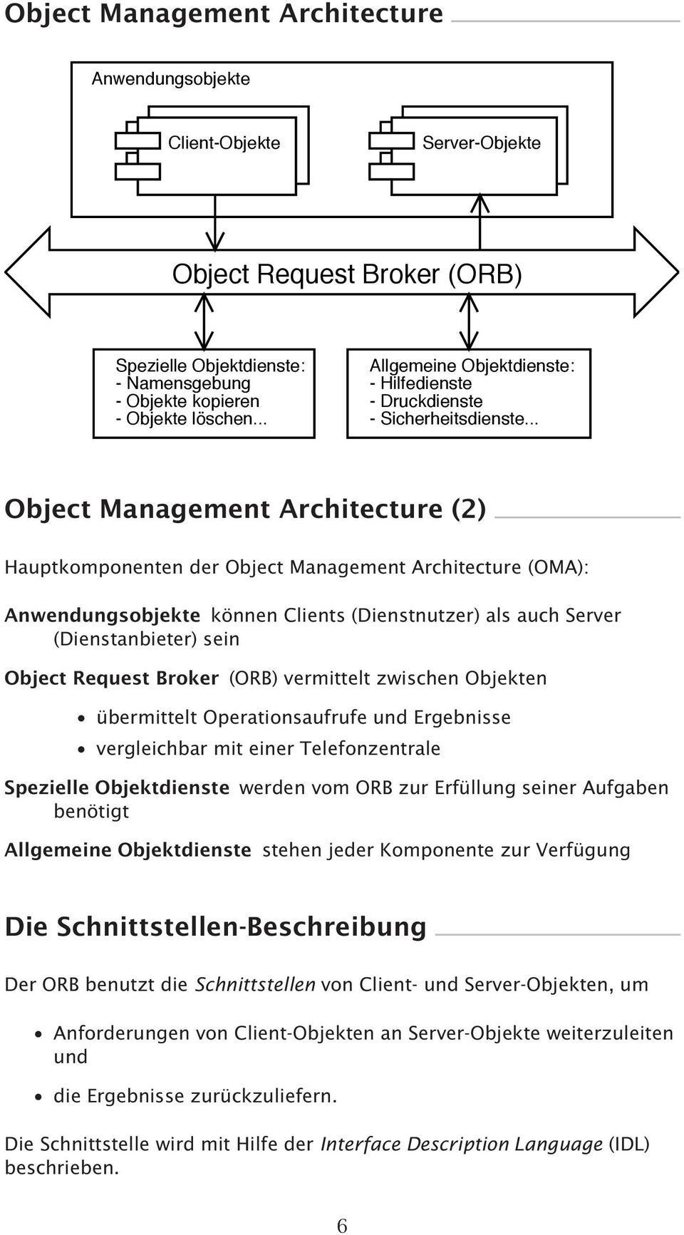 .. Object Management Architecture (2) Hauptkomponenten der Object Management Architecture (OMA): Anwendungsobjekte können Clients (Dienstnutzer) als auch Server (Dienstanbieter) sein Object Request