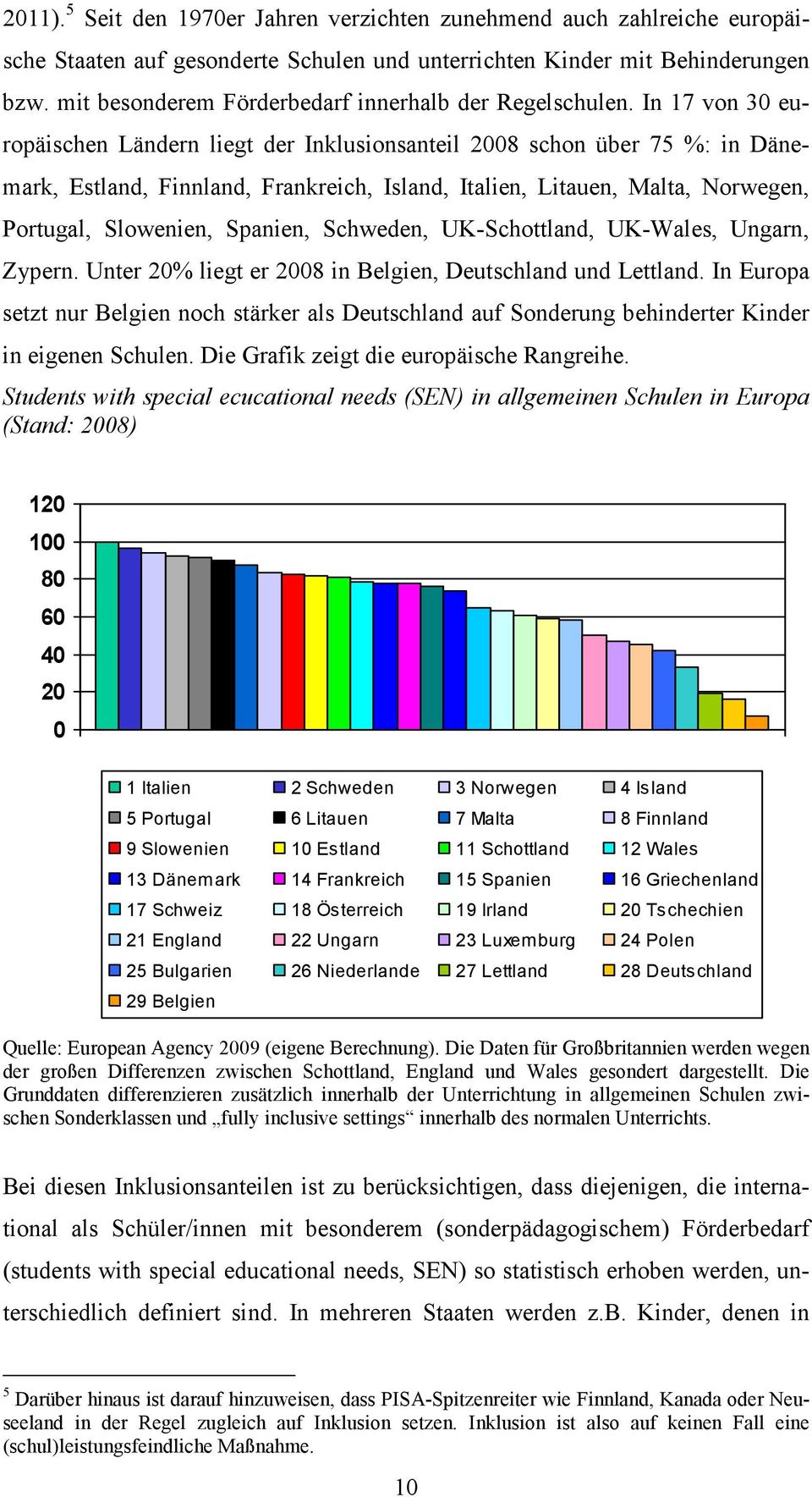 In 17 von 30 europäischen Ländern liegt der Inklusionsanteil 2008 schon über 75 %: in Dänemark, Estland, Finnland, Frankreich, Island, Italien, Litauen, Malta, Norwegen, Portugal, Slowenien, Spanien,