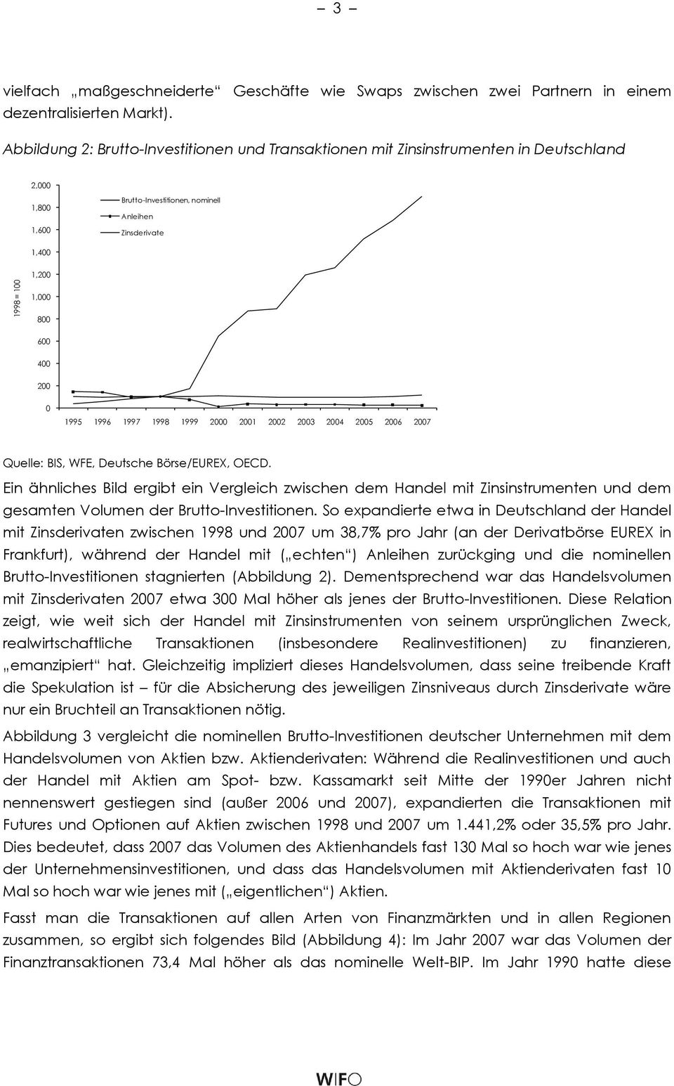 1996 1997 1998 1999 2000 2001 2002 2003 2004 2005 2006 2007 Quelle: BIS, WFE, Deutsche Börse/EUREX, OECD.