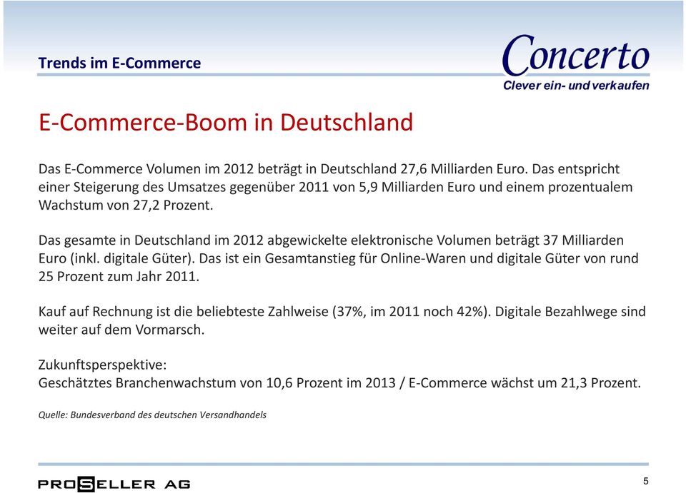 Das gesamte in Deutschland im 2012 abgewickelte elektronische Volumen beträgt 37 Milliarden Euro (inkl. digitale it Güter).