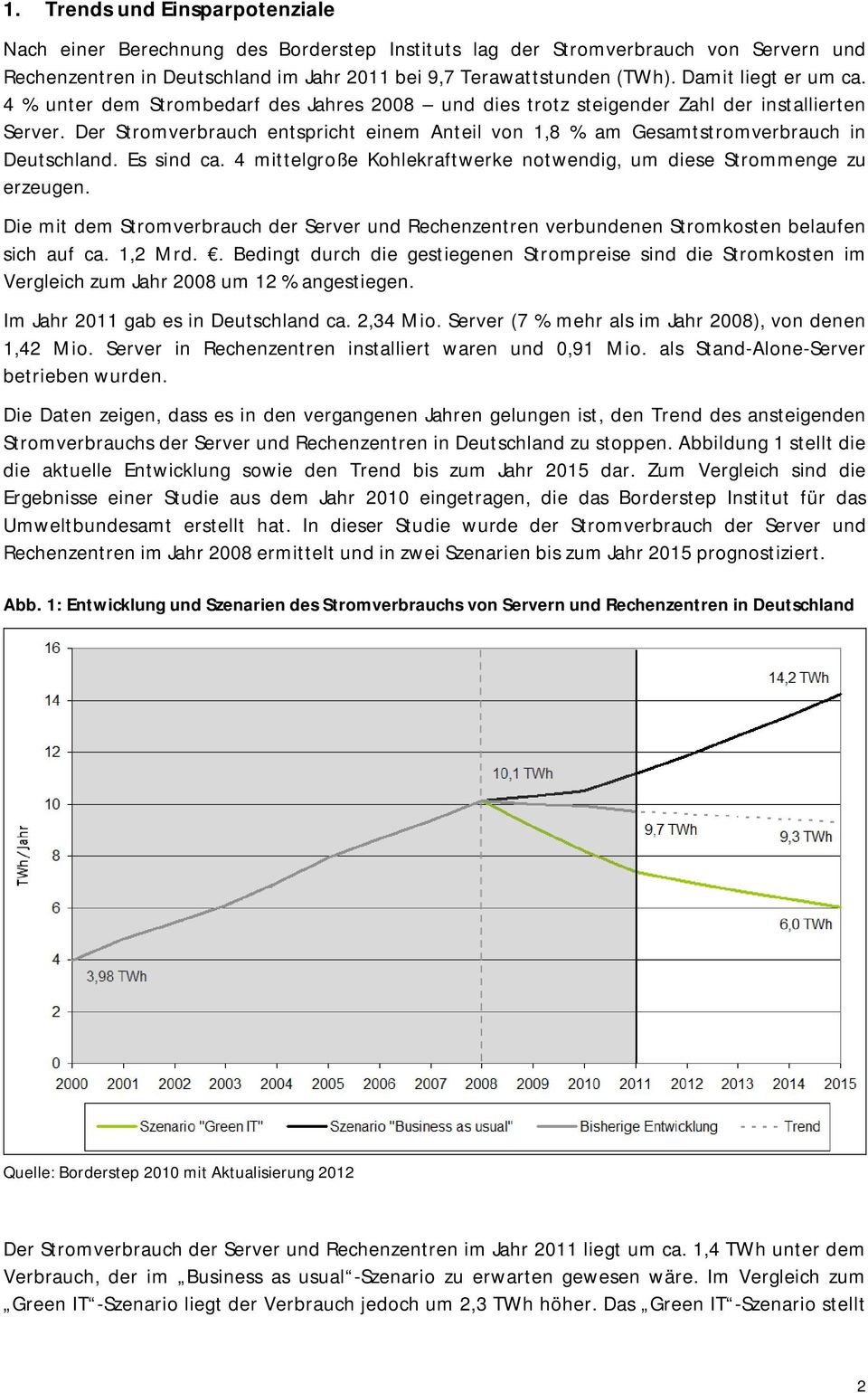 Der Stromverbrauch entspricht einem Anteil von 1,8 % am Gesamtstromverbrauch in Deutschland. Es sind ca. 4 mittelgroße Kohlekraftwerke notwendig, um diese Strommenge zu erzeugen.