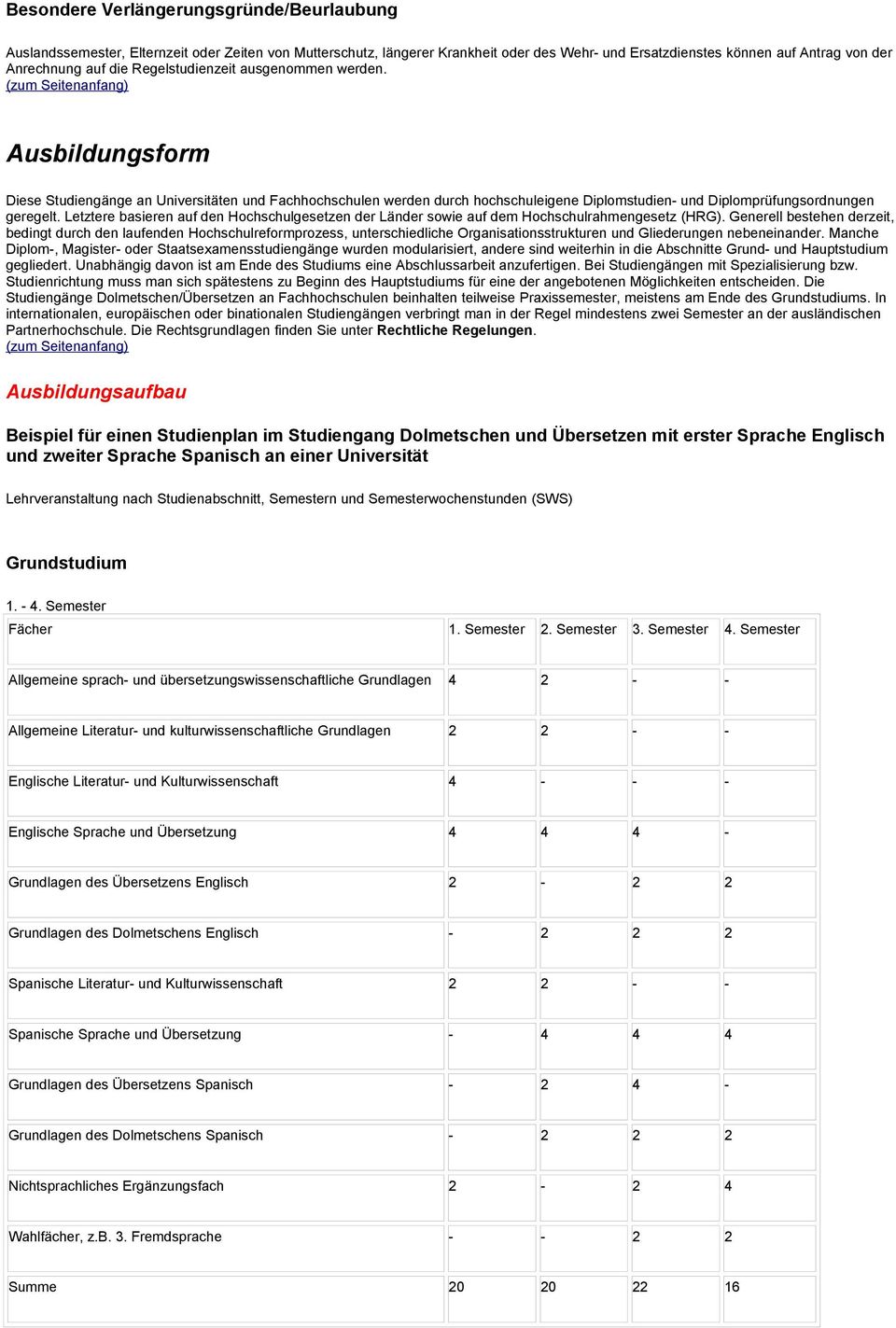 Letztere basieren auf den Hochschulgesetzen der Länder sowie auf dem Hochschulrahmengesetz (HRG).