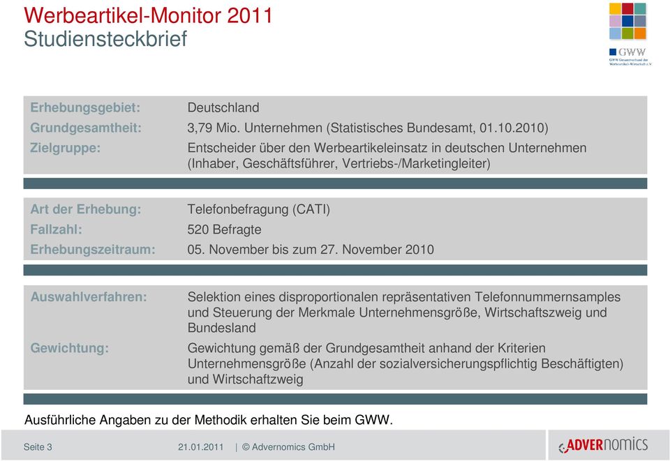 Befragte Erhebungszeitraum: 05. November bis zum 27.