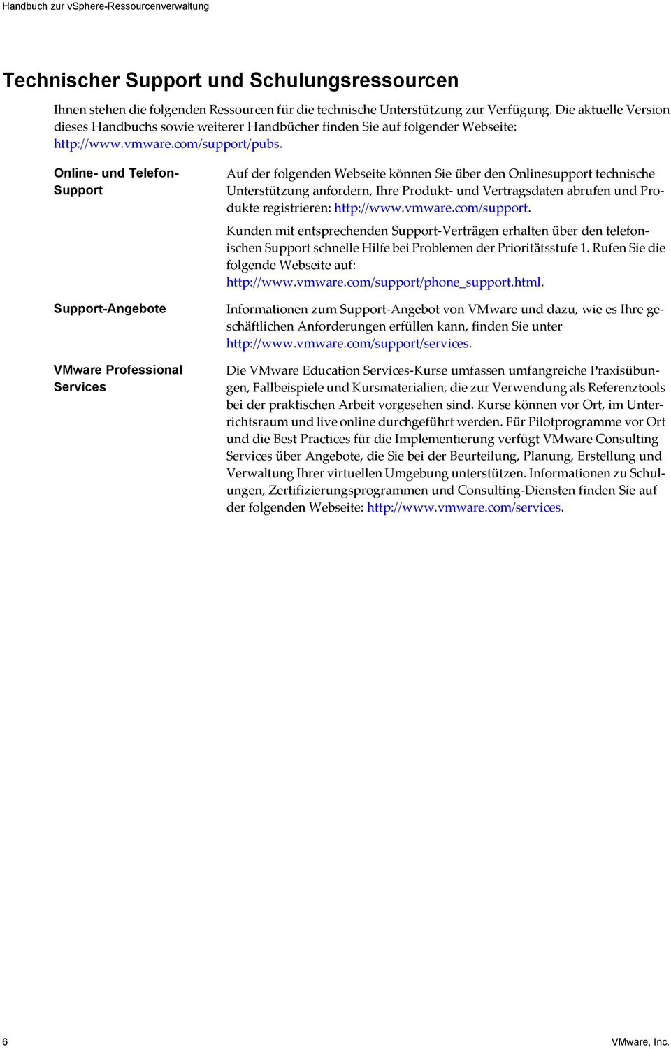 Online- und Telefon- Support Support-Angebote VMware Professional Services Auf der folgenden Webseite können Sie über den Onlinesupport technische Unterstützung anfordern, Ihre Produkt- und