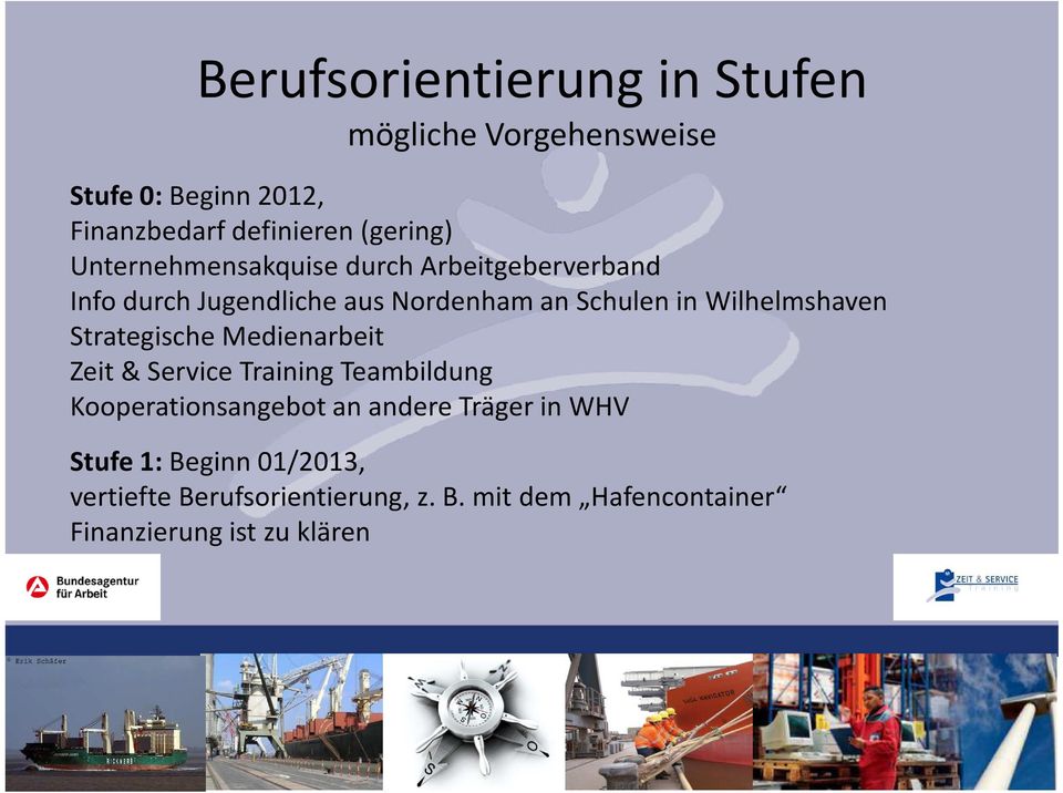 Wilhelmshaven Strategische Medienarbeit Zeit & Service Training Teambildung Kooperationsangebot an andere
