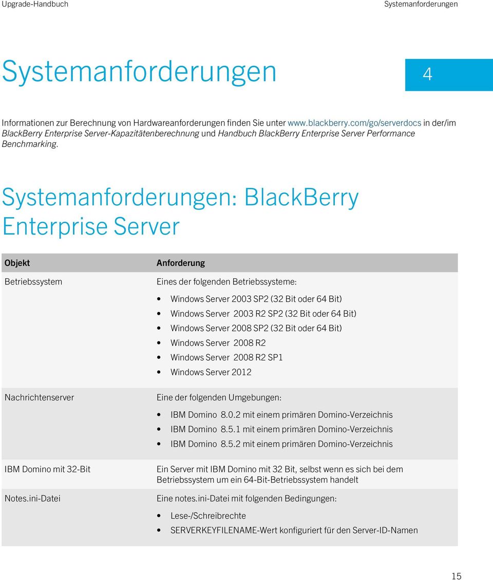 Systemanforderungen: BlackBerry Enterprise Server Objekt Betriebssystem Anforderung Eines der folgenden Betriebssysteme: Windows Server 2003 SP2 (32 Bit oder 64 Bit) Windows Server 2003 R2 SP2 (32