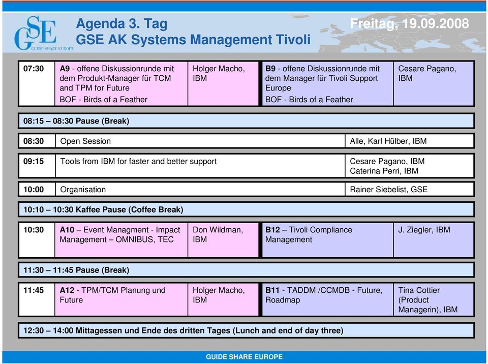 Pagano, 08:15 08:30 Pause (Break) 08:30 09:15 10:00 Open Session Tools from for faster and better support Organisation Alle, Karl Hülber, Cesare Pagano, Caterina Perri, Rainer Siebelist, GSE