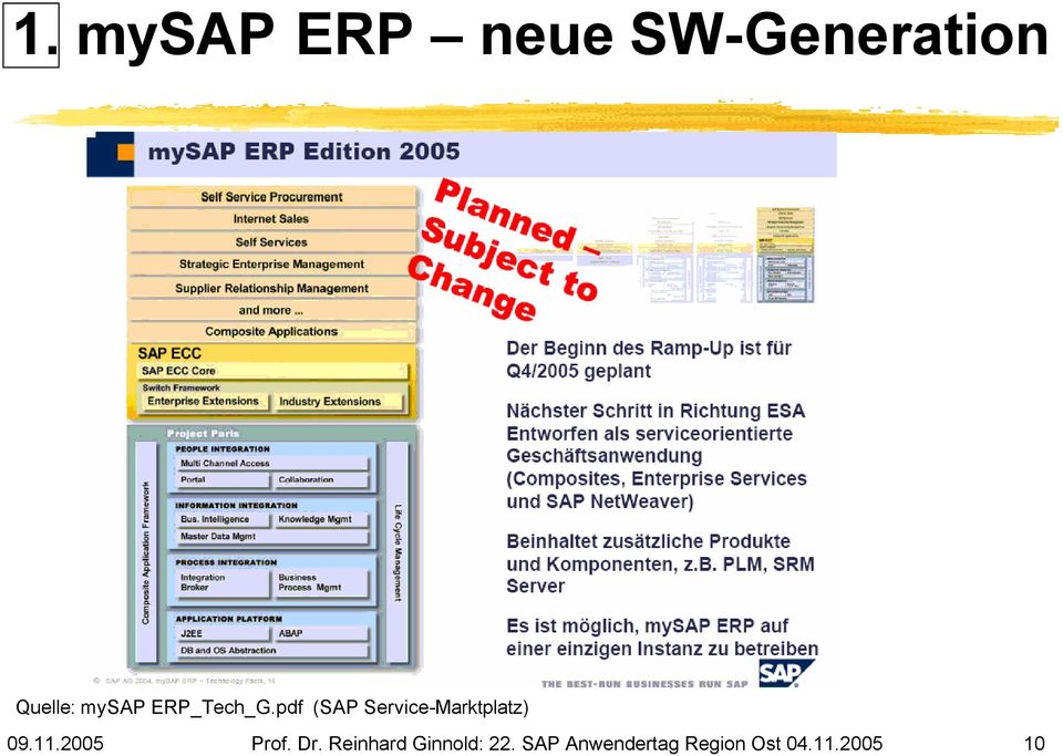 pdf (SAP Service-Marktplatz) 09.11.