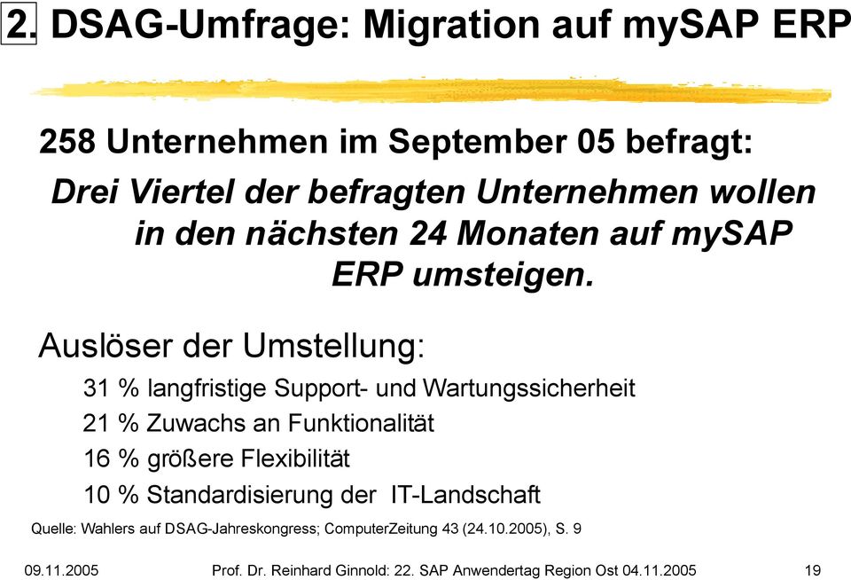 Auslöser der Umstellung: 31 % langfristige Support- und Wartungssicherheit 21 % Zuwachs an Funktionalität 16 % größere