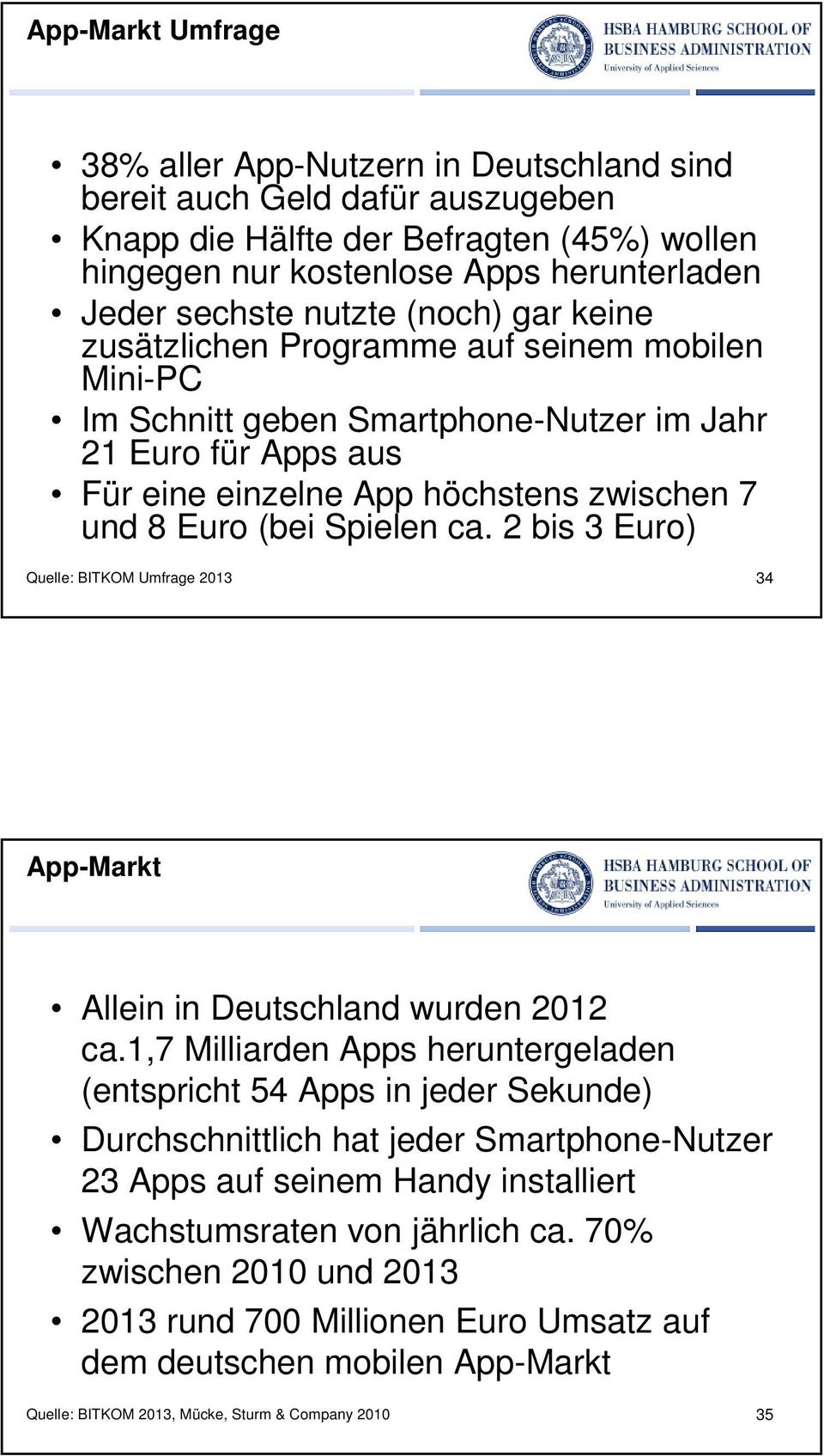 Spielen ca. 2 bis 3 Euro) Quelle: BITKOM Umfrage 2013 34 App-Markt Allein in Deutschland wurden 2012 ca.