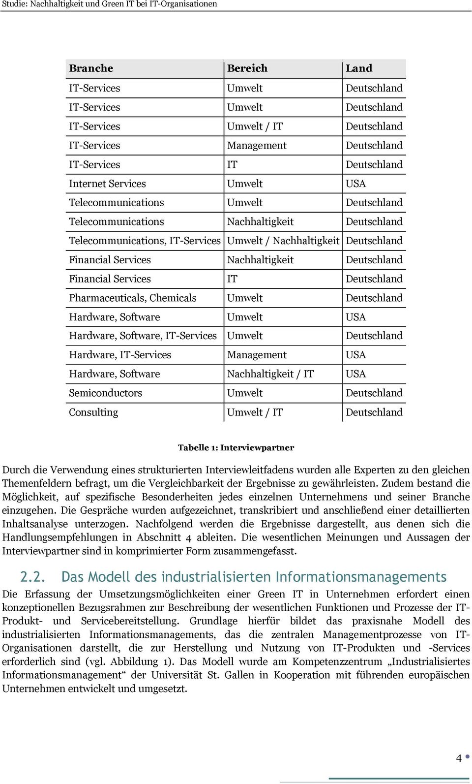 Deutschland Financial Services IT Deutschland Pharmaceuticals, Chemicals Umwelt Deutschland Hardware, Software Umwelt USA Hardware, Software, IT-Services Umwelt Deutschland Hardware, IT-Services