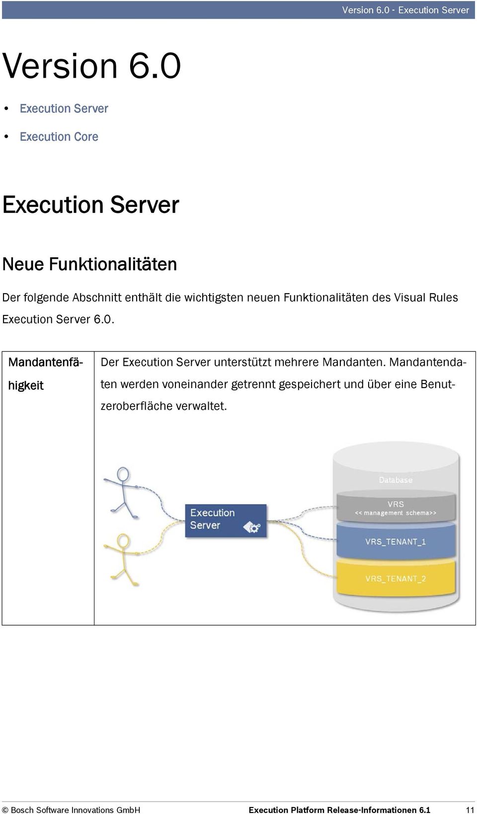 wichtigsten neuen Funktionalitäten des Visual Rules Execution Server 6.0.