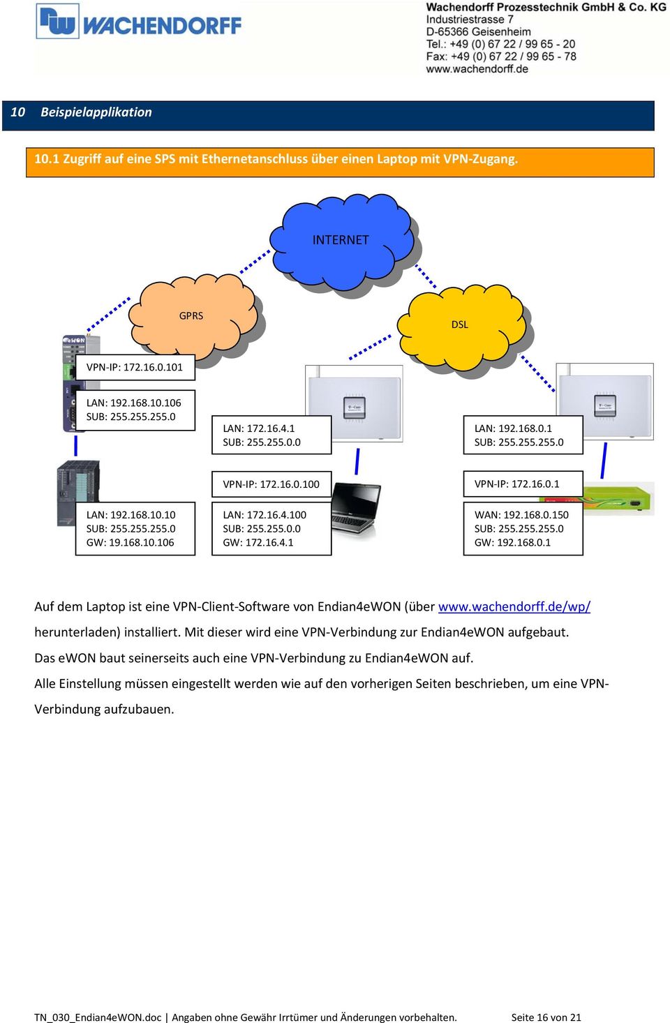168.0.150 SUB: 255.255.255.0 GW: 192.168.0.1 Auf dem Laptop ist eine VPN Client Software von Endian4eWON (über www.wachendorff.de/wp/ herunterladen) installiert.