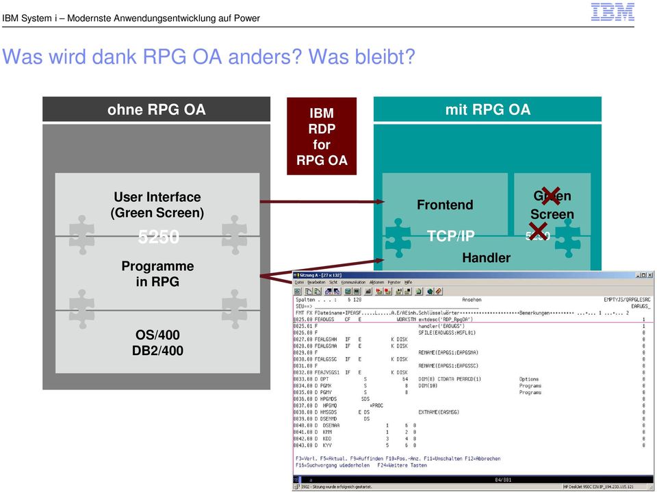 IBM RDP for RPG OA Frontend mit RPG OA TCP/IP Handler OS/400 V6R1 DB2/400 Green