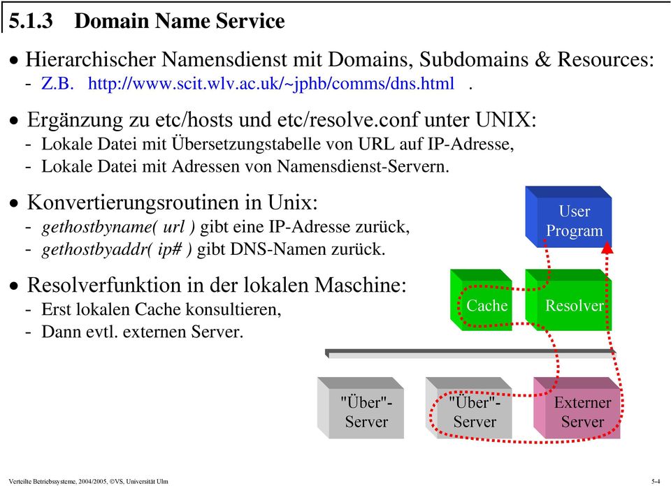 Konvertierungsroutinen in Unix: - gethostbyname( url ) gibt eine IP-Adresse zurück, - gethostbyaddr( ip# ) gibt DNS-Namen zurück.