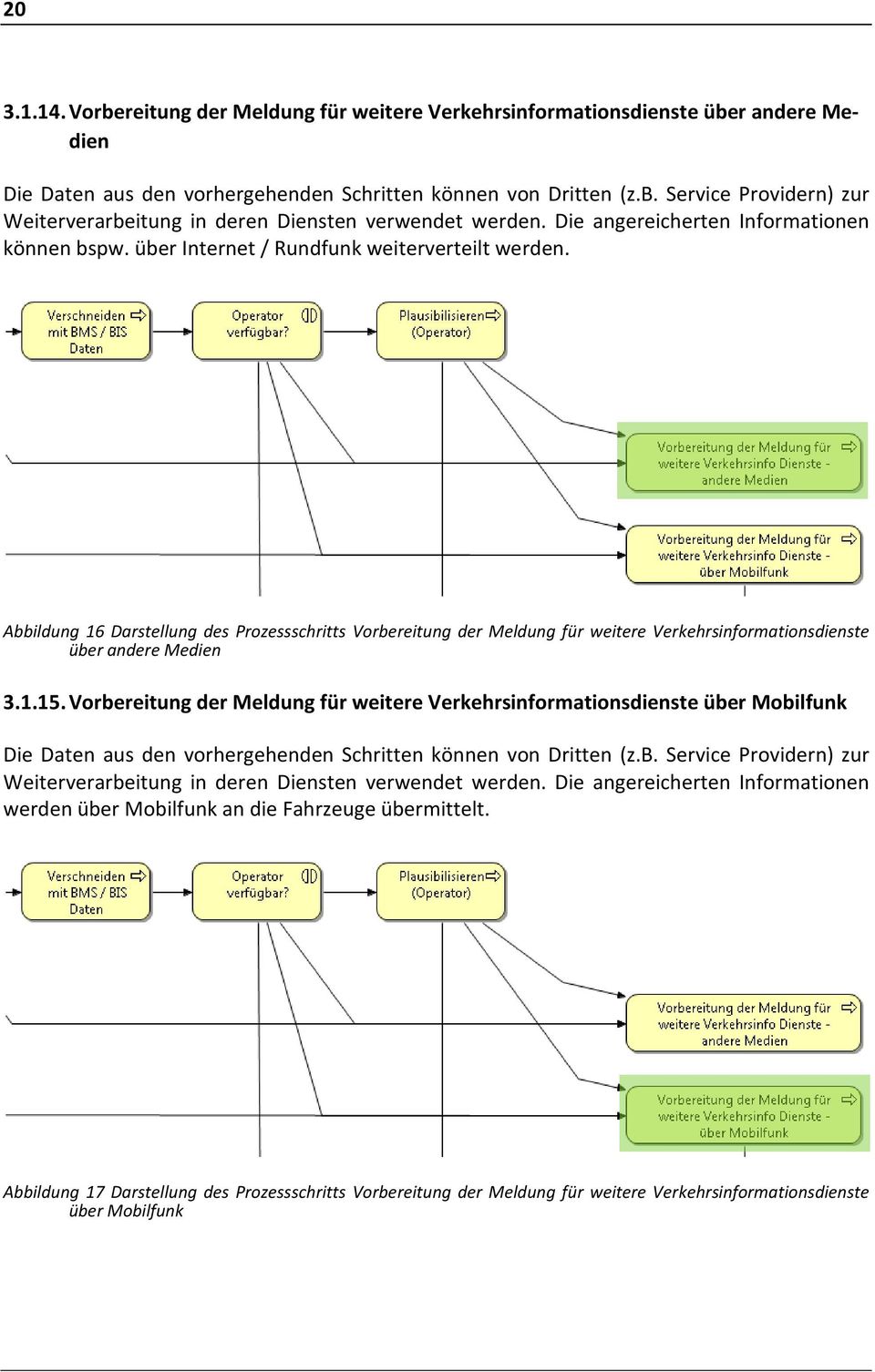 Abbildung 16 Darstellung des Prozessschritts Vorbereitung der Meldung für weitere Verkehrsinformationsdienste über andere Medien 3.1.15.