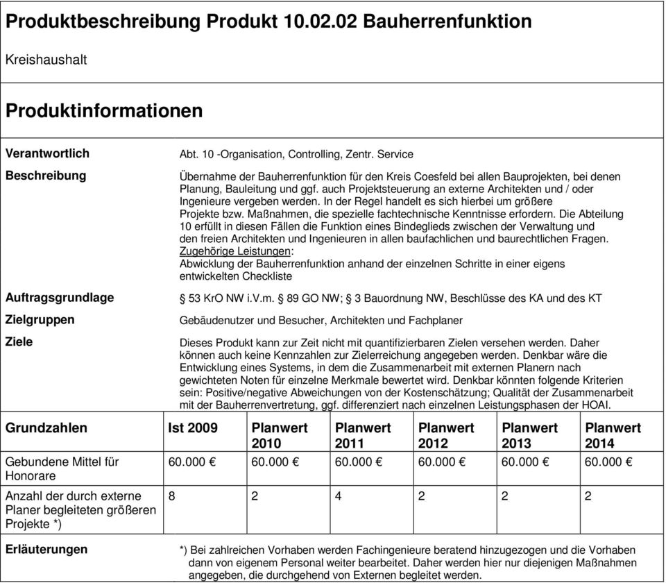 auch Projektsteuerung an externe Architekten und / oder Ingenieure vergeben werden. In der Regel handelt es sich hierbei um größere Projekte bzw.