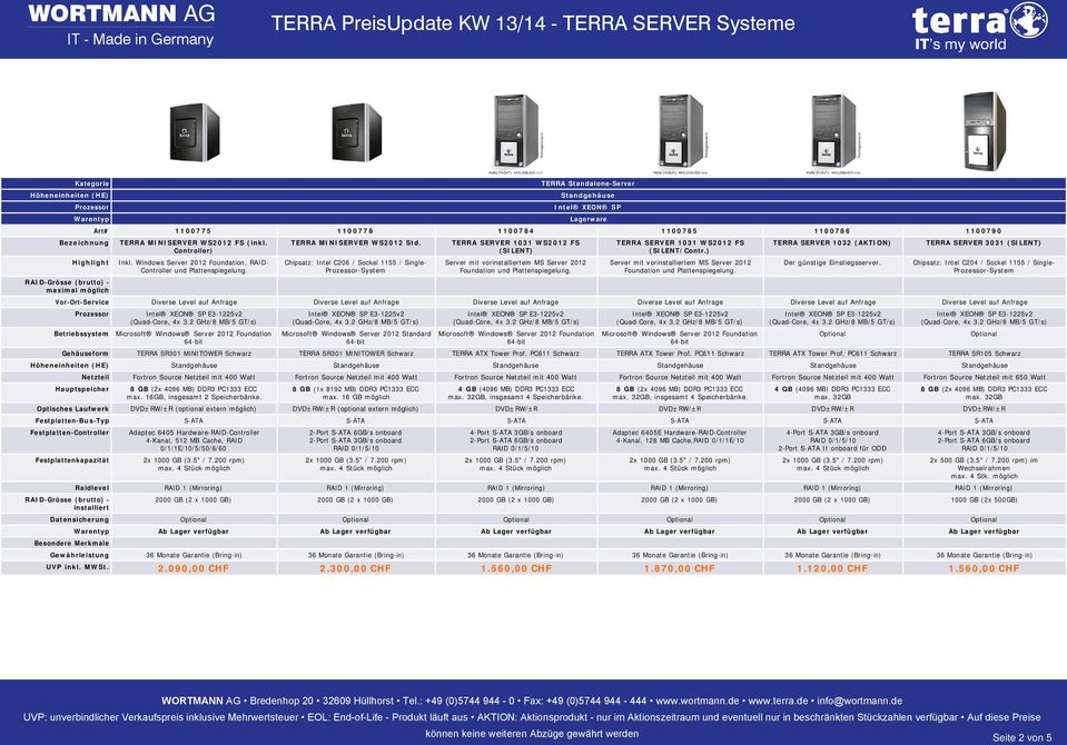 TERRA MINISERVER WS2012 Chipsatz: Intel C206 / Sockel 1155 / Single- TERRA SERVER 1031 WS2012 FS (SILENT) Server mit vorem MS Server 2012 Foundation und Plattenspiegelung.