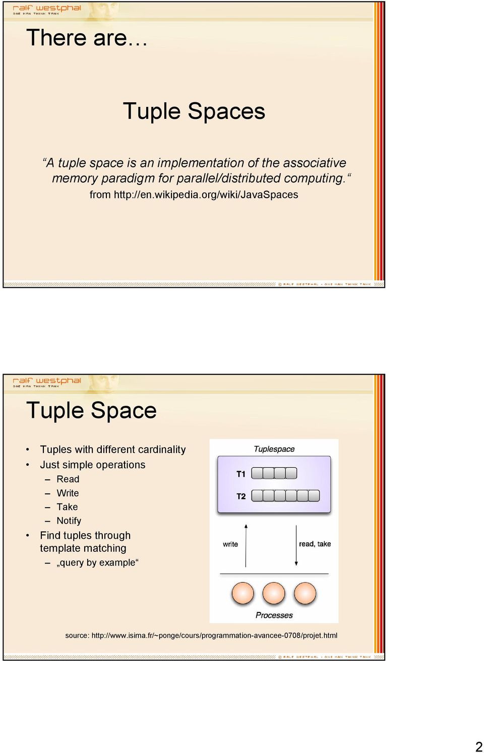org/wiki/javaspaces Tuple Space Tuples with different cardinality Just simple operations Read Write