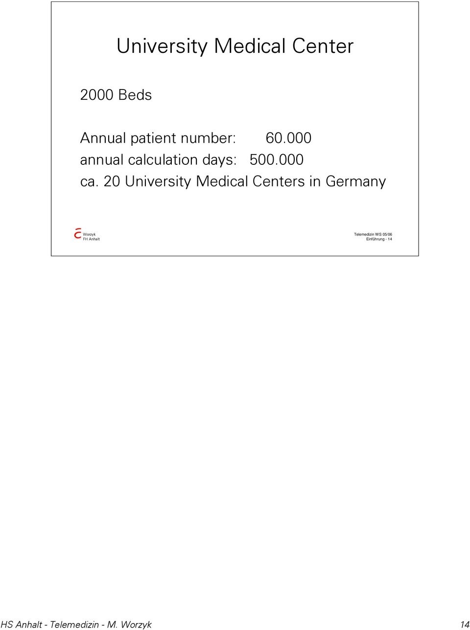 000 annual calculation days: 500.000 ca.