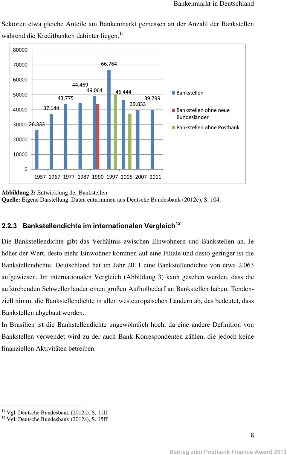 833 Bankstellen Bankstellen ohne neue Bundesländer Bankstellen ohne Postbank 10000 0 1957 1967 1977 1987 1990 1997 2005 2007 2011 Abbildung 2: Entwicklung der Bankstellen Quelle: Eigene Darstellung.