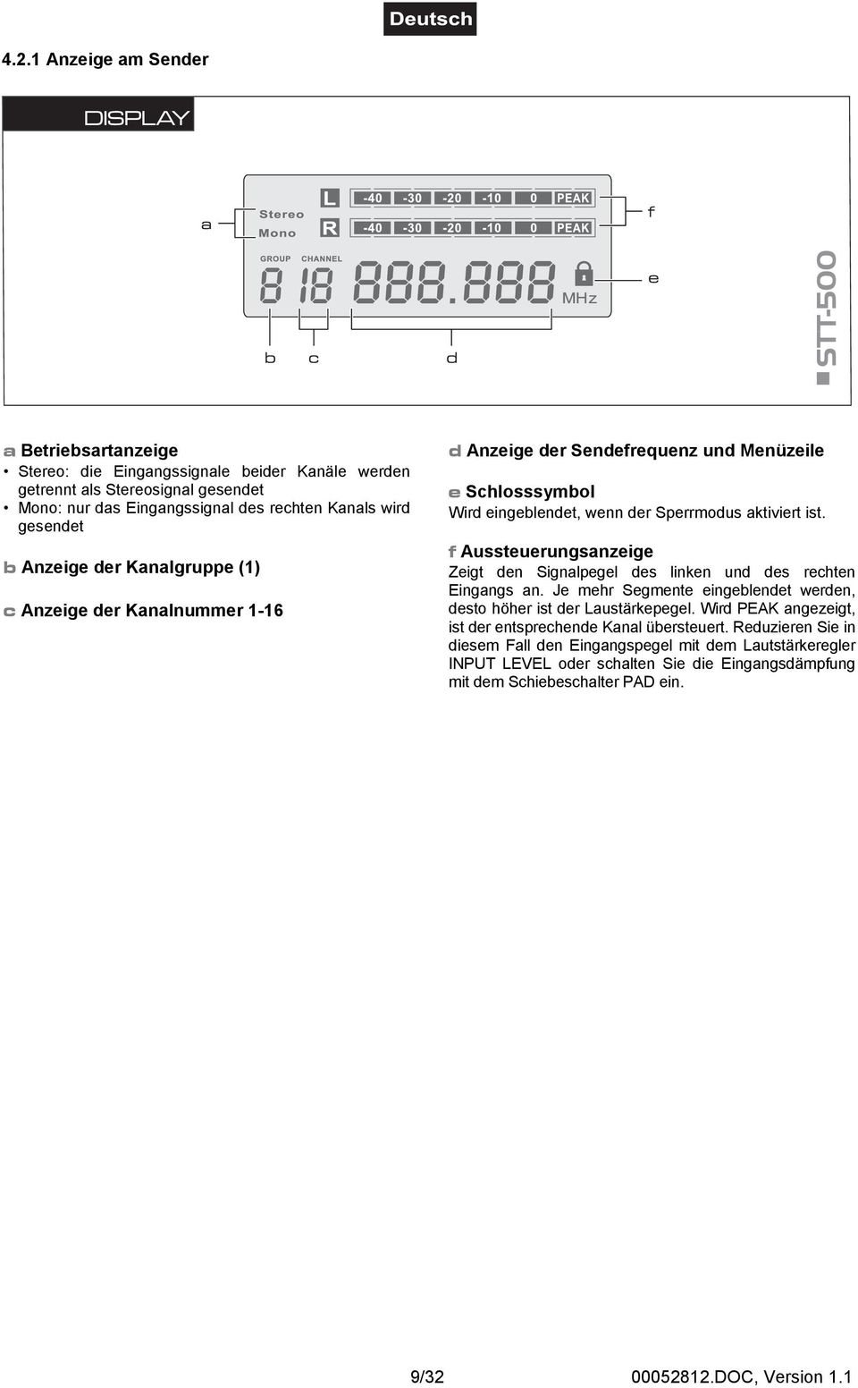 f Aussteuerungsanzeige Zeigt den Signalpegel des linken und des rechten Eingangs an. Je mehr Segmente eingeblendet werden, desto höher ist der Laustärkepegel.