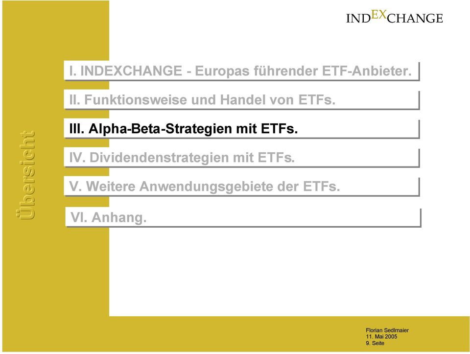 Alpha-Beta-Strategien mit ETFs. IV.
