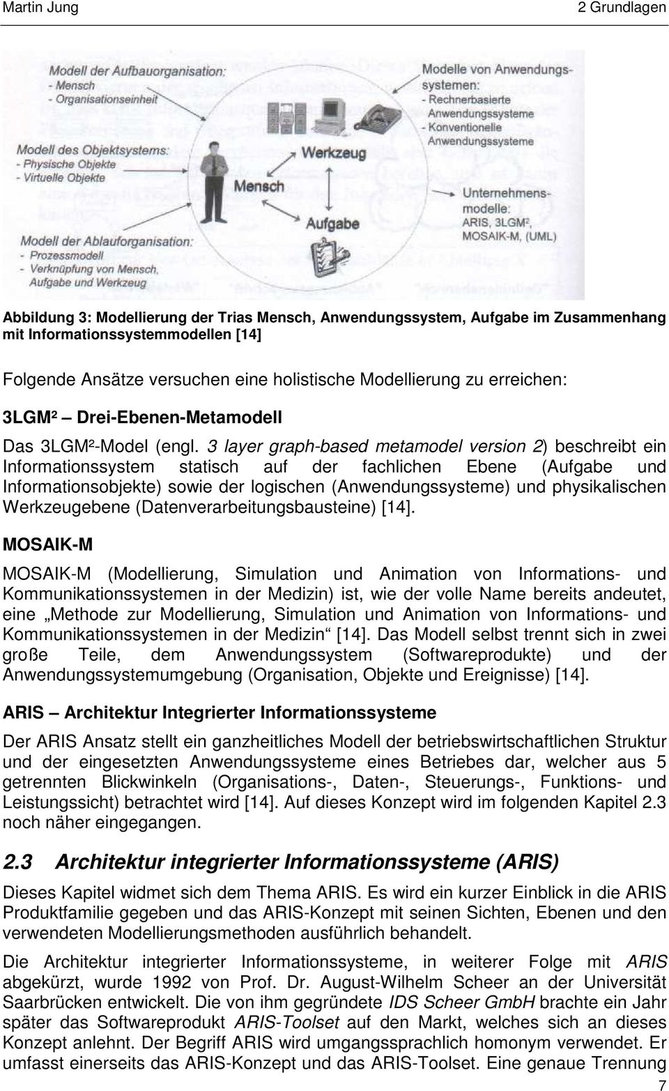 3 layer graph-based metamodel version 2) beschreibt ein Informationssystem statisch auf der fachlichen Ebene (Aufgabe und Informationsobjekte) sowie der logischen (Anwendungssysteme) und