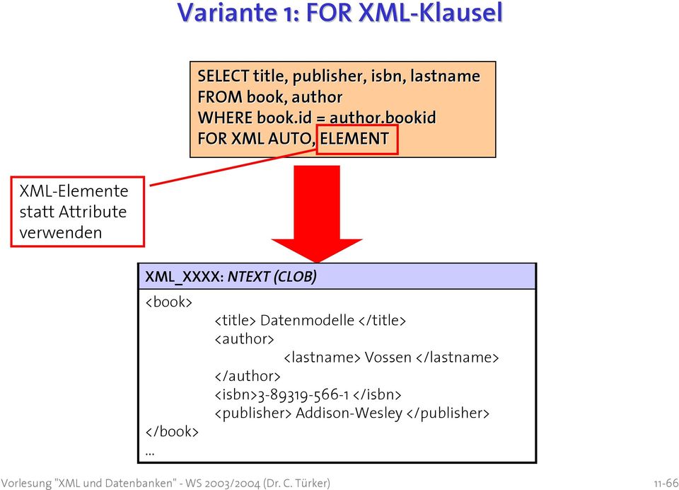 bookid FOR XML AUTO, ELEMENT XML-Elemente statt Attribute verwenden XML_XXXX: NTEXT (CLOB)