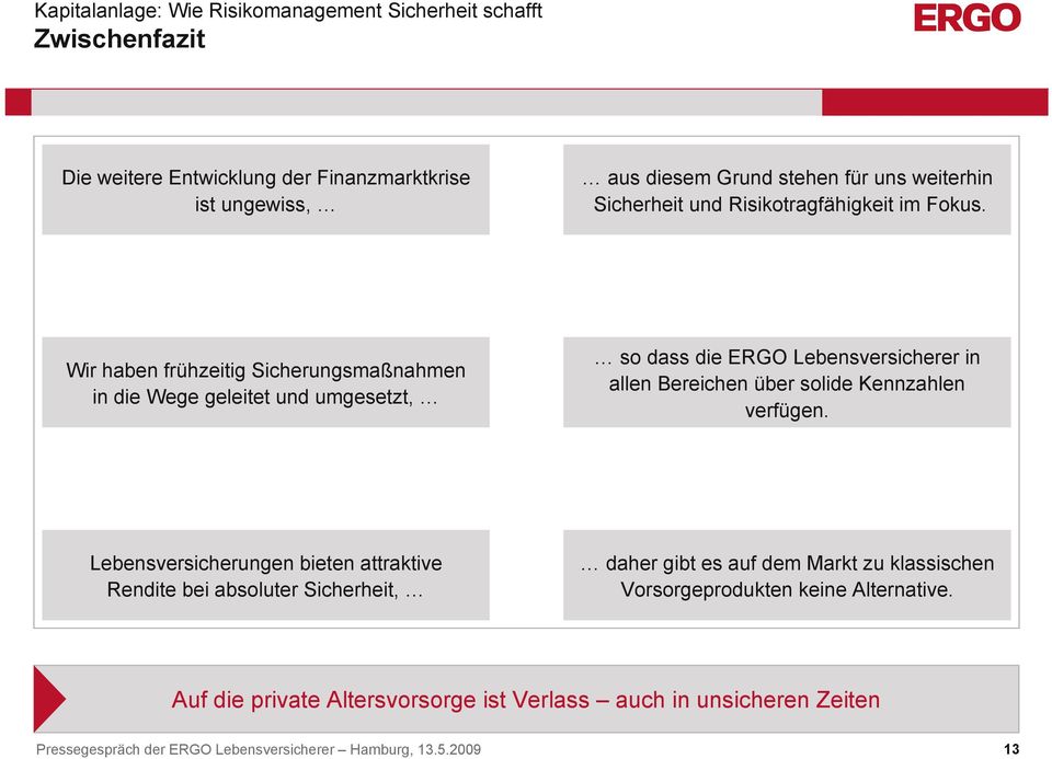 Wir haben frühzeitig Sicherungsmaßnahmen in die Wege geleitet und umgesetzt, so dass die ERGO Lebensversicherer in allen Bereichen über solide Kennzahlen verfügen.