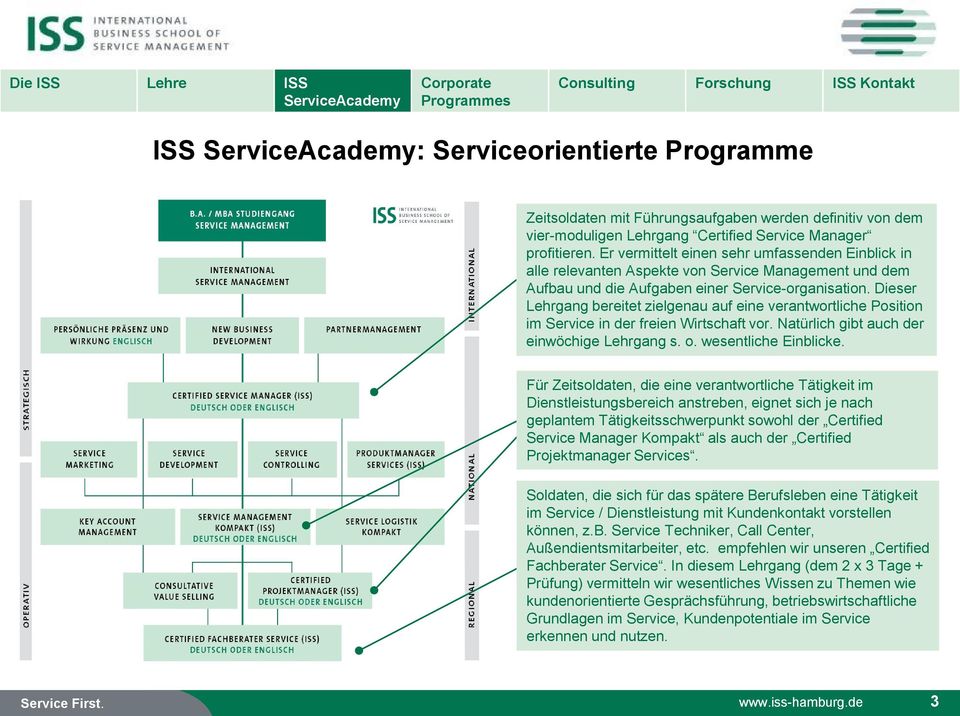 Dieser Lehrgang bereitet zielgenau auf eine verantwortliche Position im Service in der freien Wirtschaft vor. Natürlich gibt auch der einwöchige Lehrgang s. o. wesentliche Einblicke.