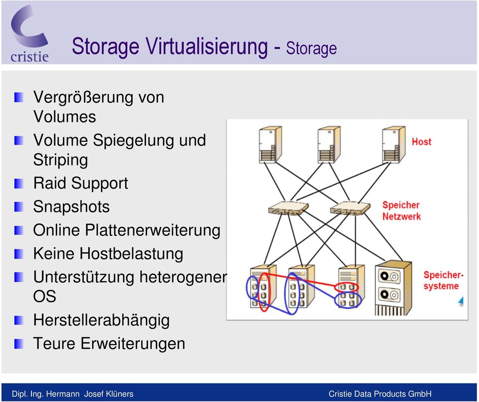 Snapshots Online Plattenerweiterung Keine Hostbelastung