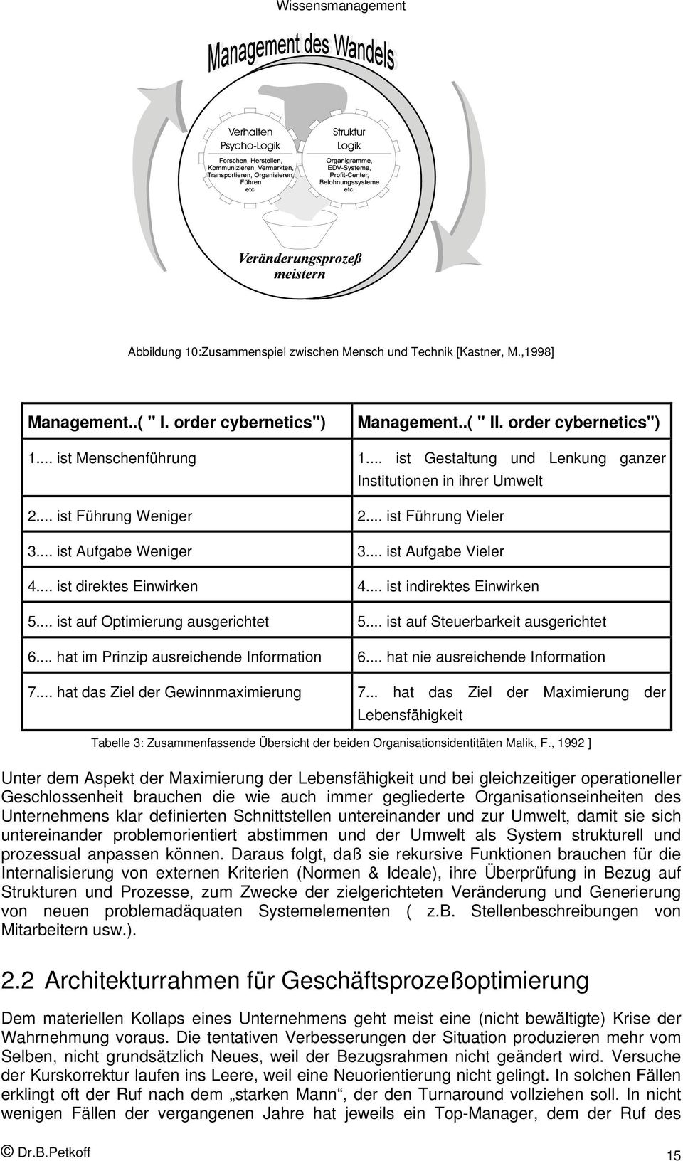 .. ist indirektes Einwirken 5... ist auf Optimierung ausgerichtet 5... ist auf Steuerbarkeit ausgerichtet 6... hat im Prinzip ausreichende Information 6... hat nie ausreichende Information 7.