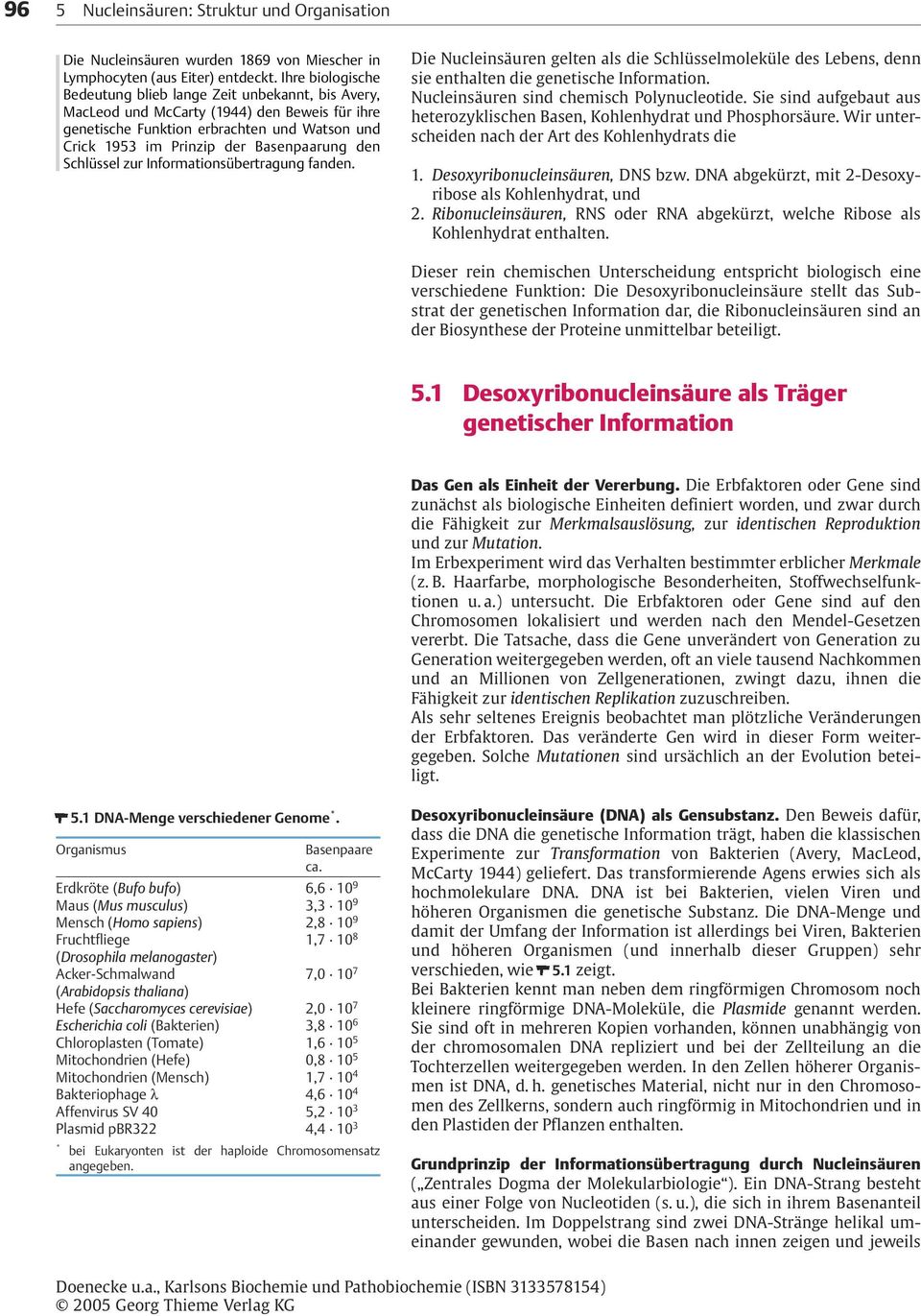 Schlüssel zur Informationsübertragung fanden. Die ucleinsäuren gelten als die Schlüsselmoleküle des Lebens, denn sie enthalten die genetische Information. ucleinsäuren sind chemisch olynucleotide.