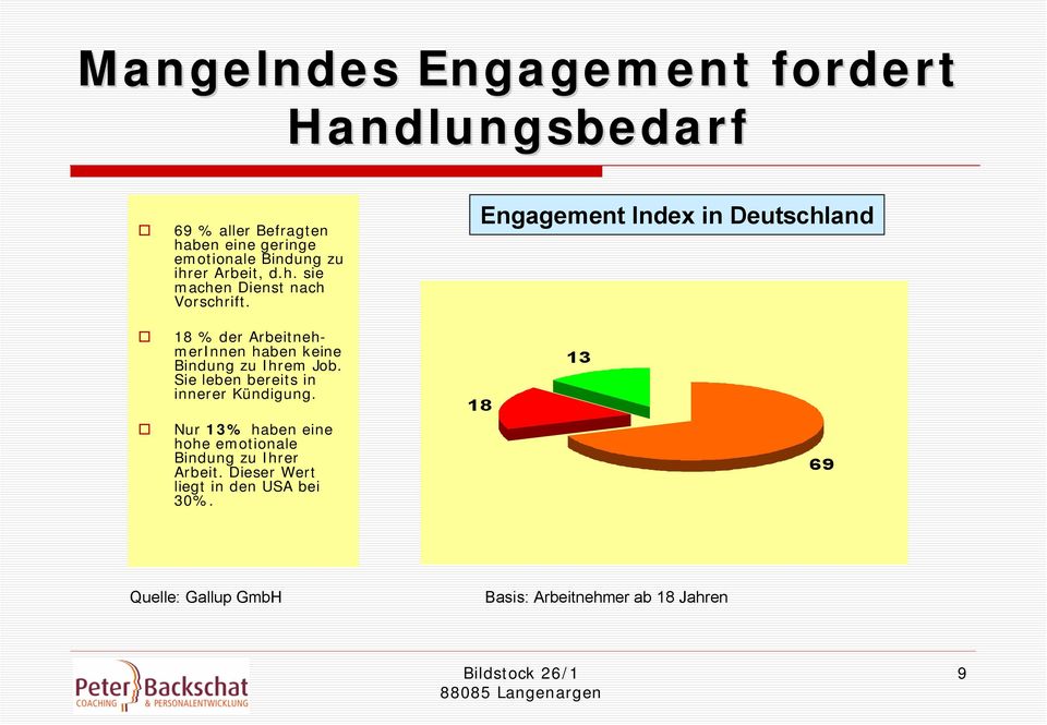 Engagement Index in Deutschland 18 % der ArbeitnehmerInnen haben keine Bindung zu Ihrem Job.