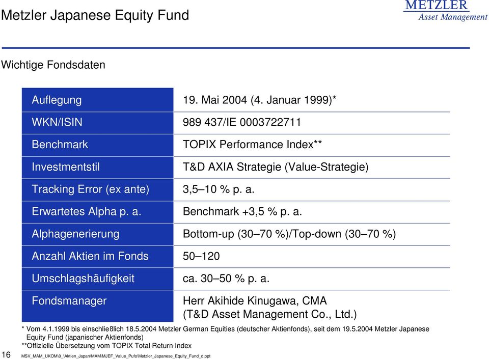 30 50 % p. a. 16 Fondsmanager Herr Akihide Kinugawa, CMA (T&D Asset Management Co., Ltd.) * Vom 4.1.1999 bis einschließlich 18.5.2004 Metzler German Equities (deutscher Aktienfonds), seit dem 19.