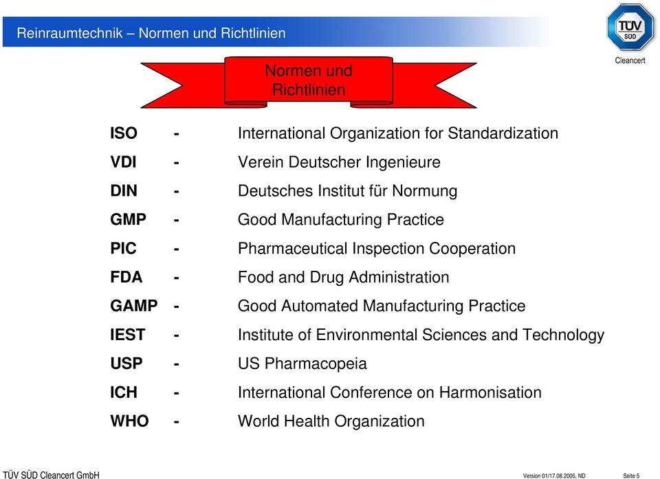 Drug Administration GAMP - Good Automated Manufacturing Practice IEST - Institute of Environmental Sciences and Technology