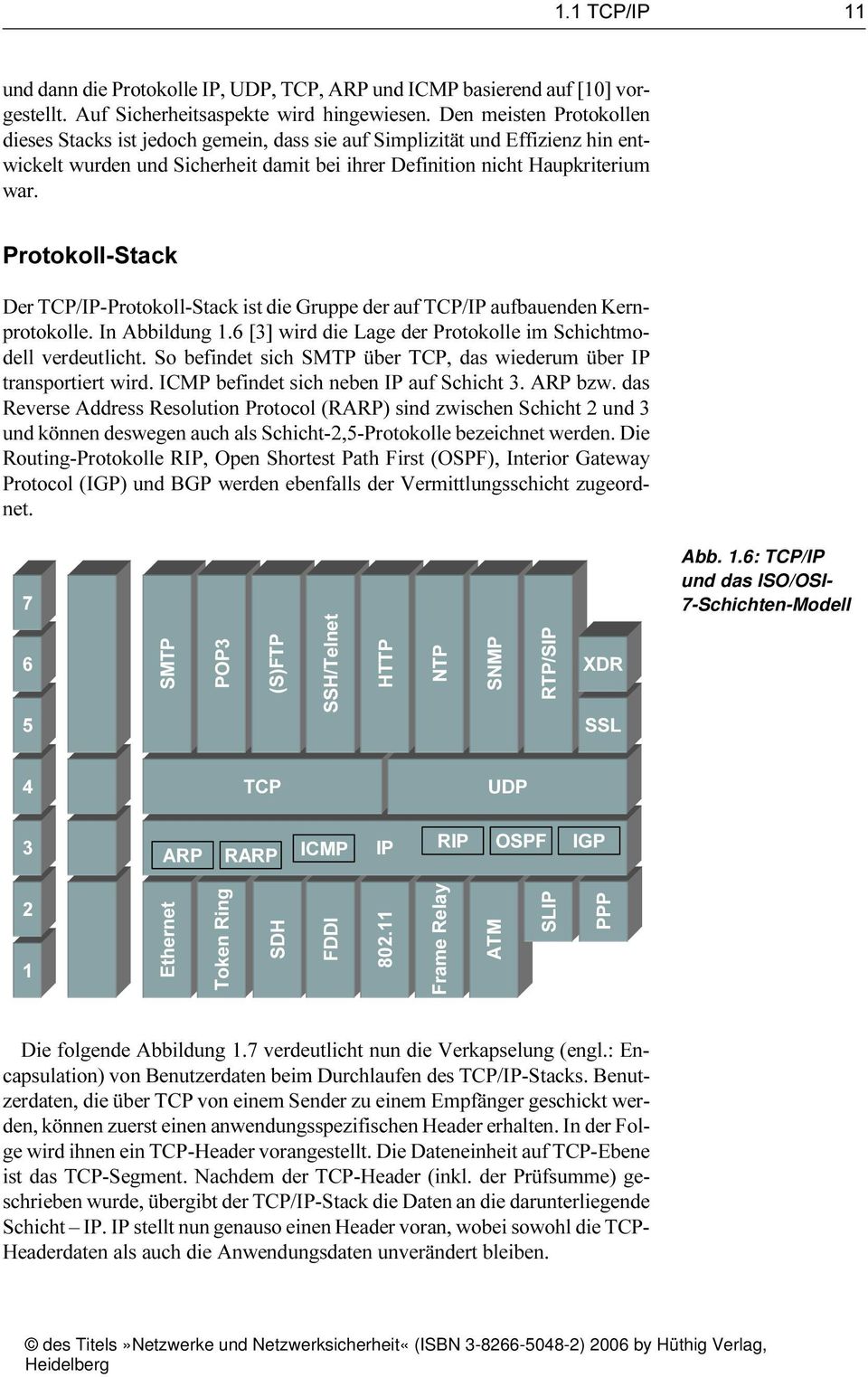 Protoko-Stack Der TCP/IP-Protoko-Stack ist die Gruppe der auf TCP/IP aufbauenden Kernprotokoe. In Abbidung 1.6 [3] wird die Lage der Protokoe im Schichtmode verdeuticht.
