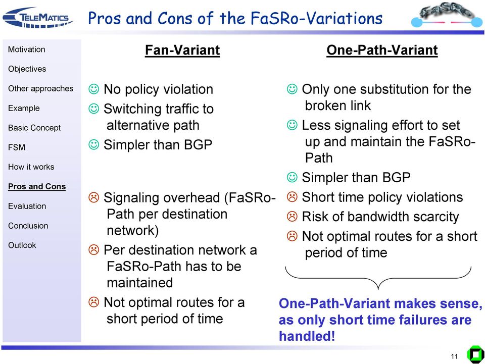 FaSRo-Path has to be maintained Not optimal routes for a short period of time Only one substitution for the broken link Less signaling effort to set up and maintain the FaSRo-