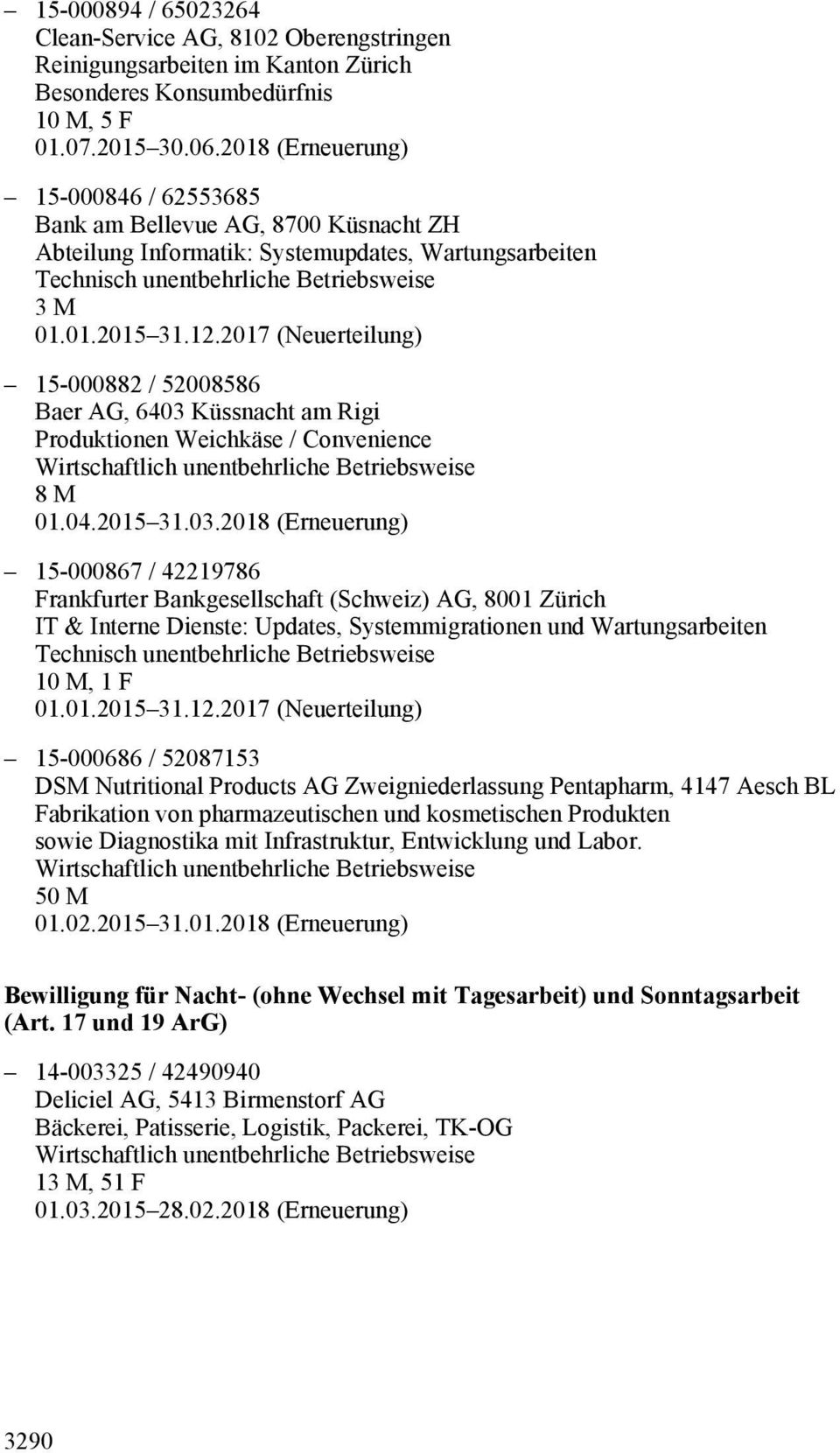 2017 (Neuerteilung) 15-000882 / 52008586 Baer AG, 6403 Küssnacht am Rigi Produktionen Weichkäse / Convenience 15-000867 / 42219786 Frankfurter Bankgesellschaft (Schweiz) AG, 8001 Zürich IT & Interne