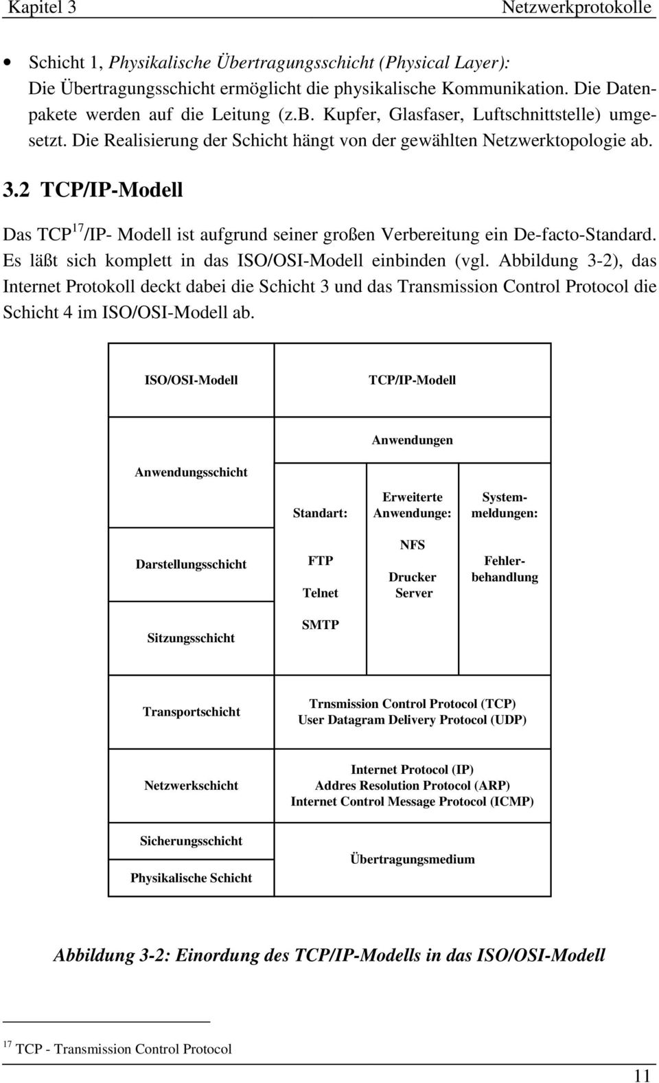 2 TCP/IP-Modell Das TCP 17 /IP- Modell ist aufgrund seiner großen Verbereitung ein De-facto-Standard. Es läßt sich komplett in das ISO/OSI-Modell einbinden (vgl.