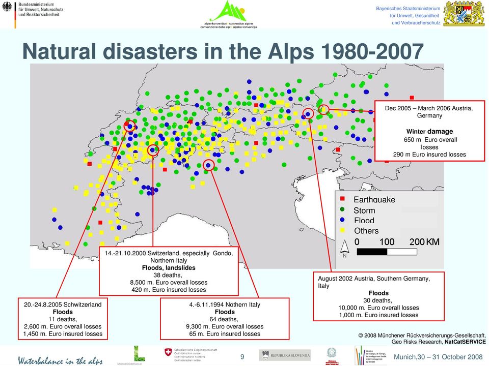 Euro insured losses 4.-6.11.1994 Nothern Italy Floods 64 deaths, 9,300 m. Euro overall losses 65 m.