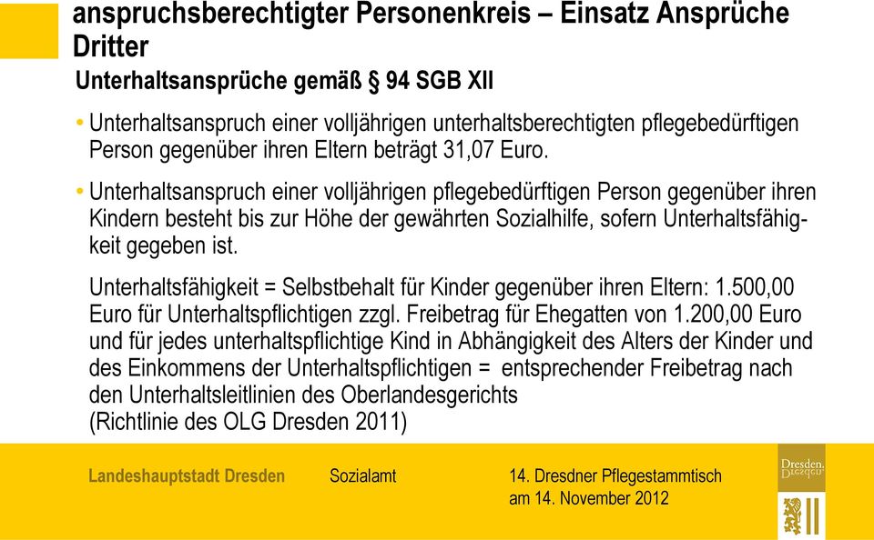 Unterhaltsanspruch einer volljährigen pflegebedürftigen Person gegenüber ihren Kindern besteht bis zur Höhe der gewährten Sozialhilfe, sofern Unterhaltsfähigkeit gegeben ist.