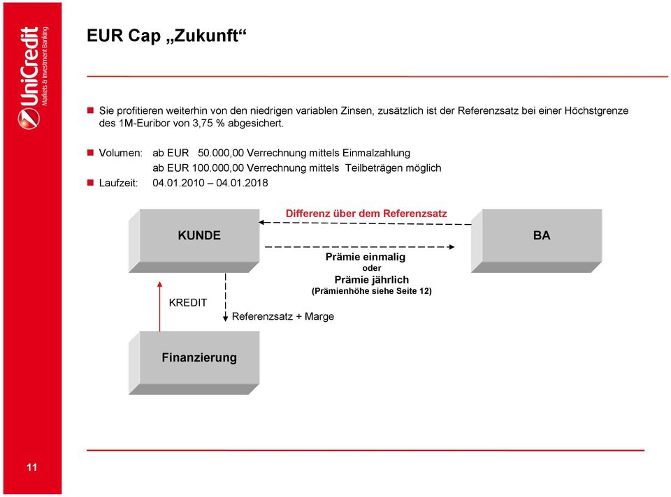 000,00 Verrechnung mittels Einmalzahlung ab EUR 100.000,00 Verrechnung mittels Teilbeträgen möglich Laufzeit: 04.01.