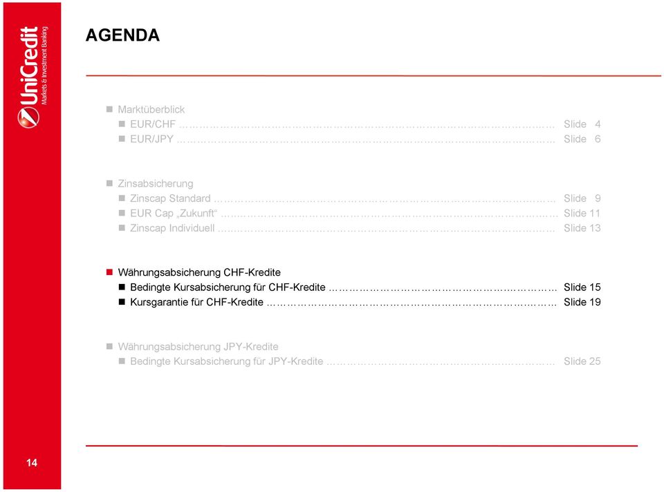 .. Slide 13 Währungsabsicherung CHF-Kredite Bedingte Kursabsicherung für CHF-Kredite.