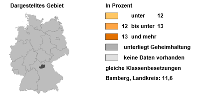 Ebene: Gemeinden Anteil der Alleinerziehenden mit Kindern an den Familien im Landkreis Bamberg laut Zensus 2011