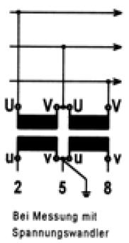 Messumformer der Reihe MU MPlz.1 Messumformer für Phasenwinkel bzw. Leistungsfaktor Messausgang 0(4) 20 ma und 0(2) 10 V als Doppelausgang Mit Hilfsspannungsversorgung Messgröße: Phasenwinkel bzw.