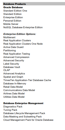 Optionen der Oracle Datenbank Enterprise Edition (ohne Exadata) Auszug Oracle Preisliste 11 Optionen Oracle Datenbank 11.2.0.
